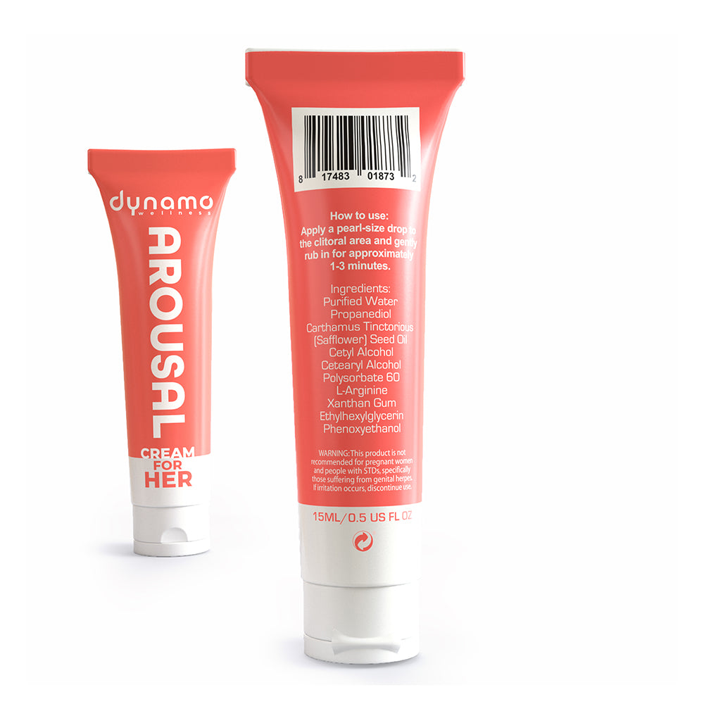 Dynamo Wellness Arousal Cream Each — photo 2