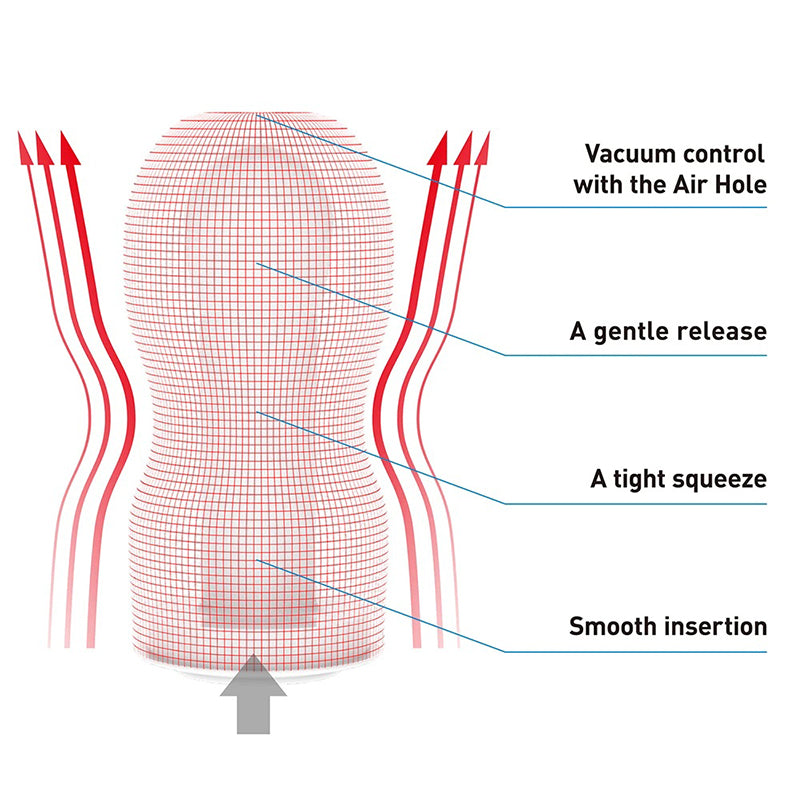Original Vacuum Cup Gentle — photo 3
