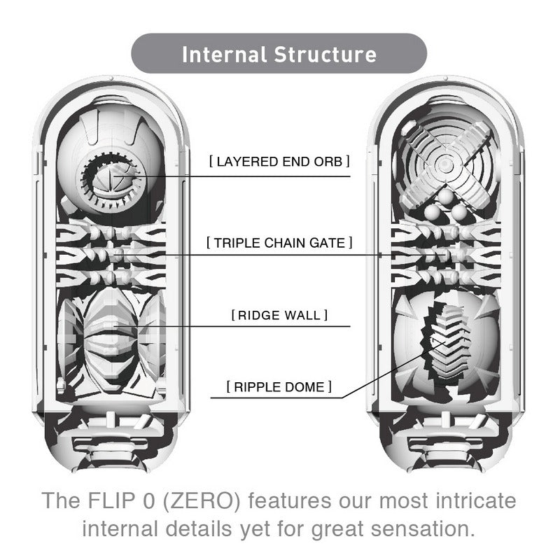 Flip Zero White — photo 3