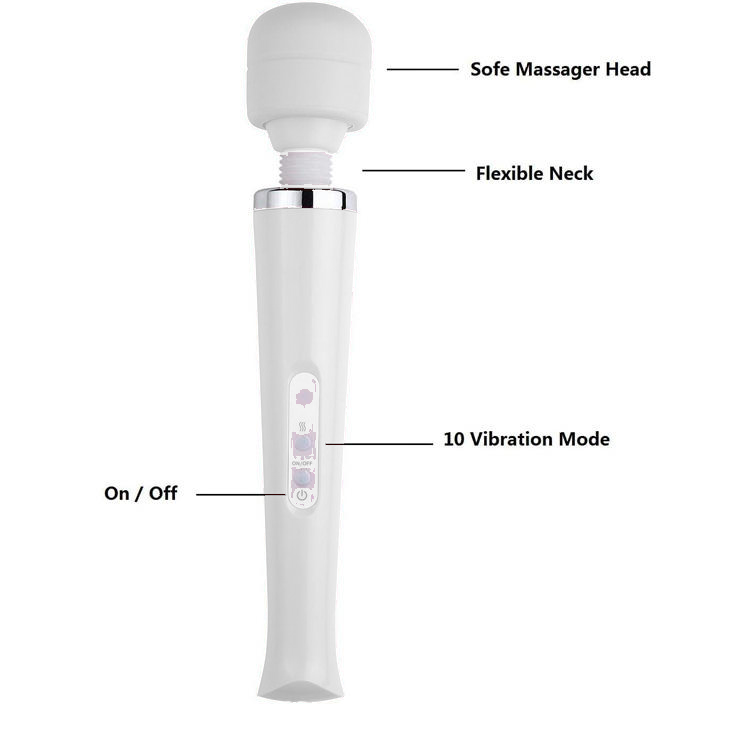 Ultra Powerful Magic Wand Massager in White — Heaven Boutique Edmonton